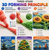 3D Puff Art Pens